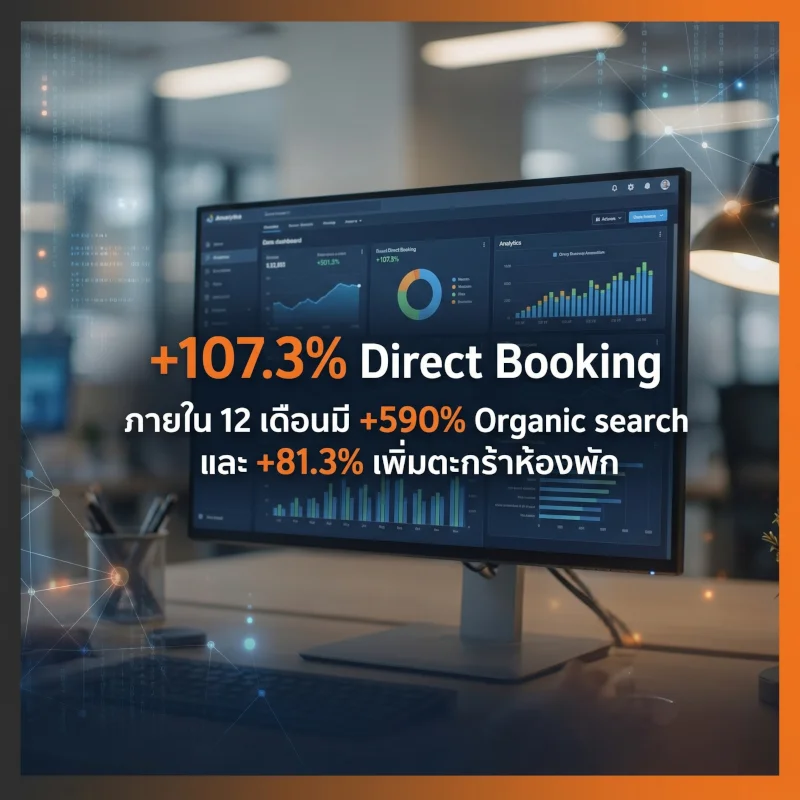 ทำ SEO โรงแรม - เพิ่มยอดจองที่พัก 107.3% Direct Booking